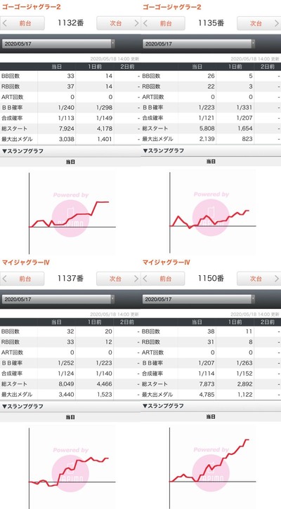 対象ヶ所②データ