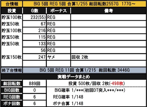 ディスクアップクラウン3-1