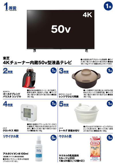 パチンコファン感謝デー賞品のご案内B