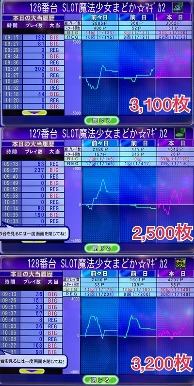 対象ヶ所②-1