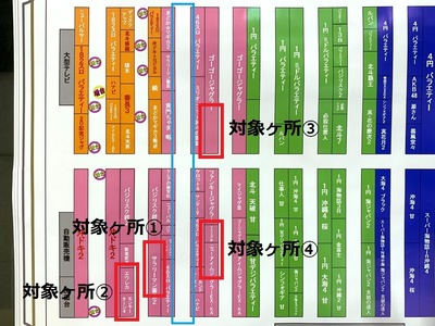 ランドマーク三原対象ヶ所の島図