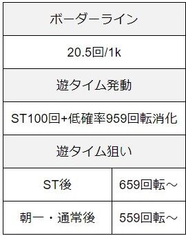 エヴァンゲリオン決戦真紅