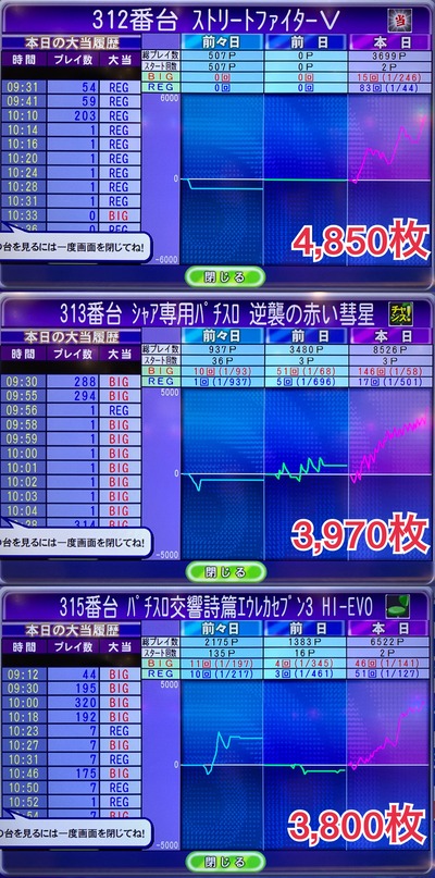 シャアエウレカ