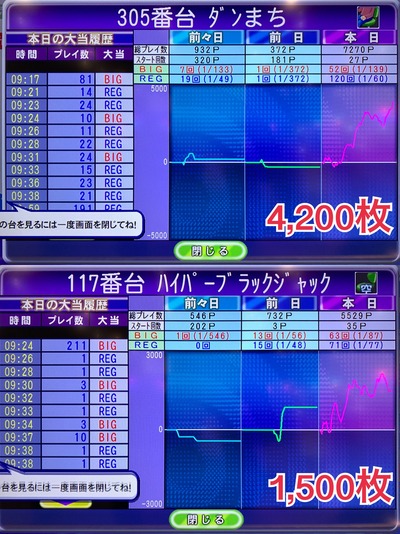 その他スポット3