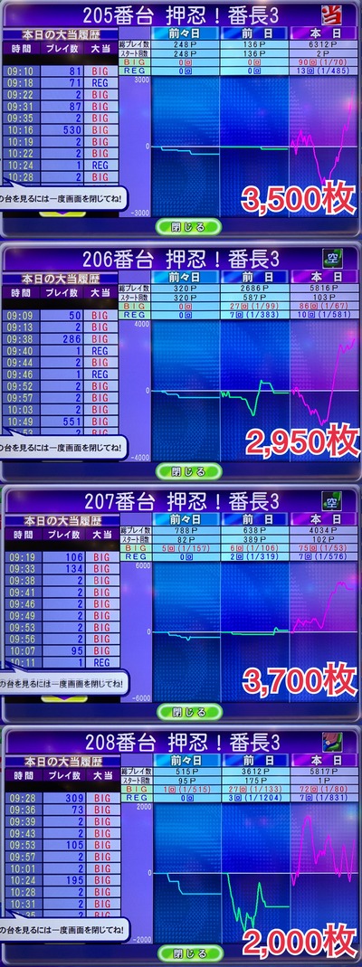 対象ヶ所③