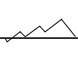 リング貞子パチスロスランプグラフ