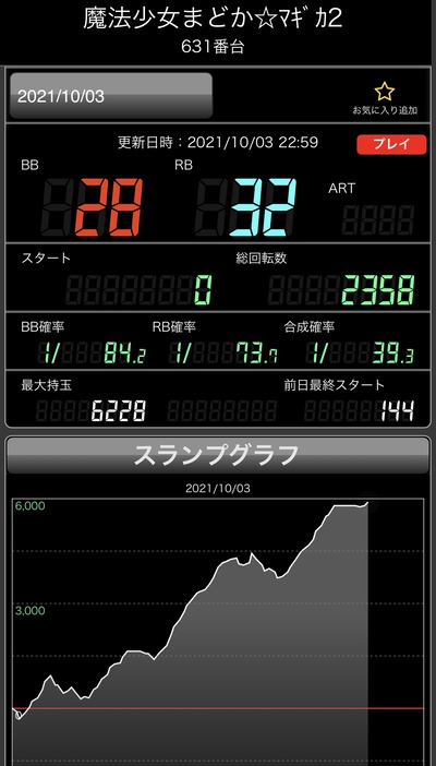 タワービクトリーまどマギ2-1