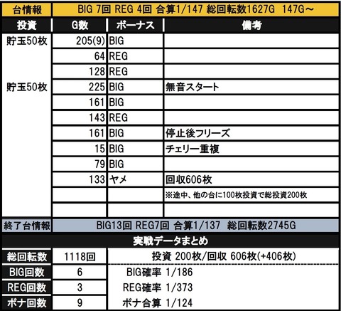 ディスクアップクラウン3-2