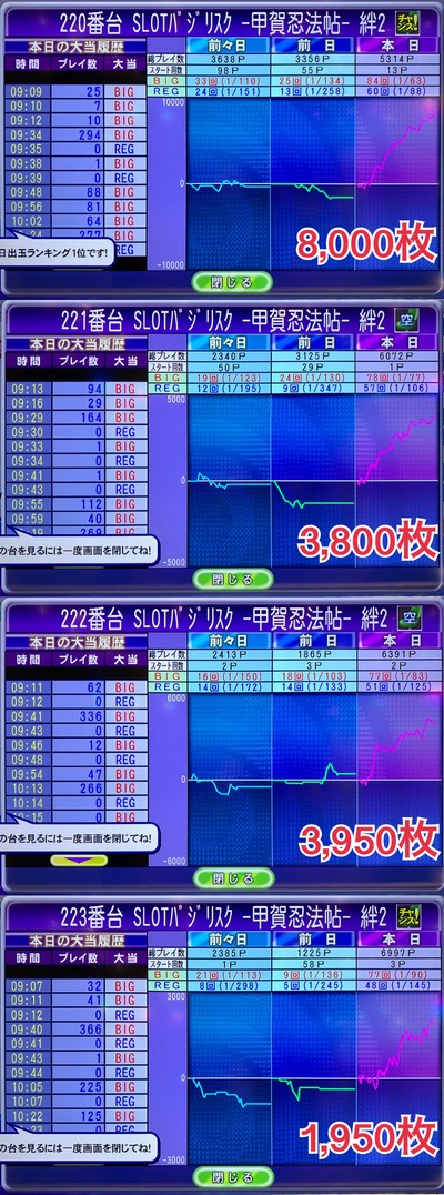 対象ヶ所④