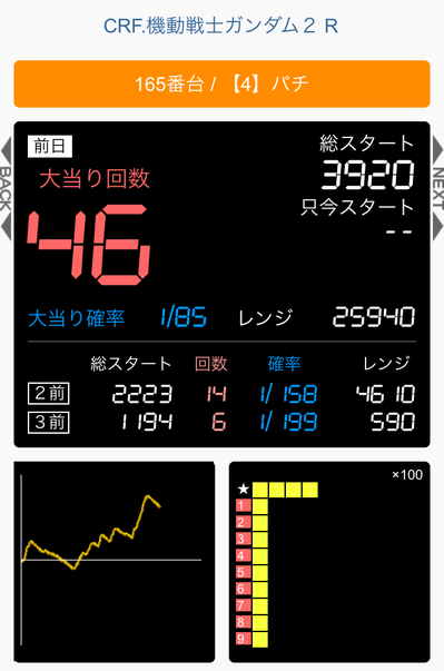 機動戦士ガンダム2段原テキサス1