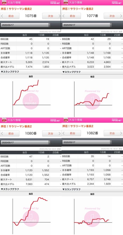 対象ヶ所①データ