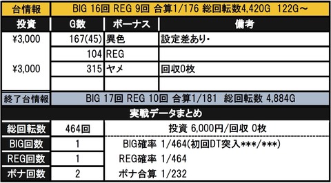 9-2ディスク