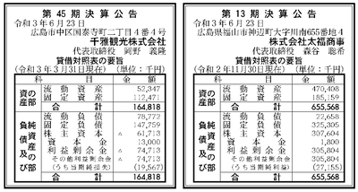 広島パチンコ太福商事・千雅観光M&A