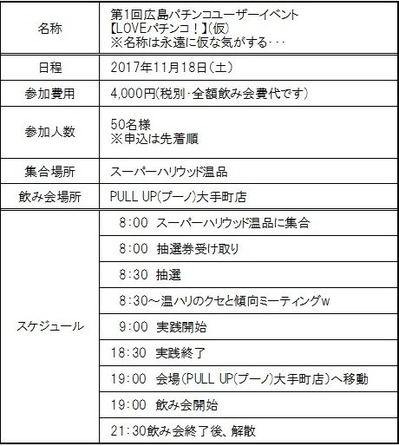 第1回広島パチンコユーザーイベント