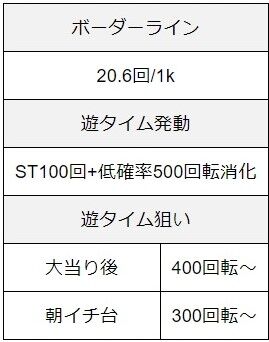 真花月2夜桜バージョン